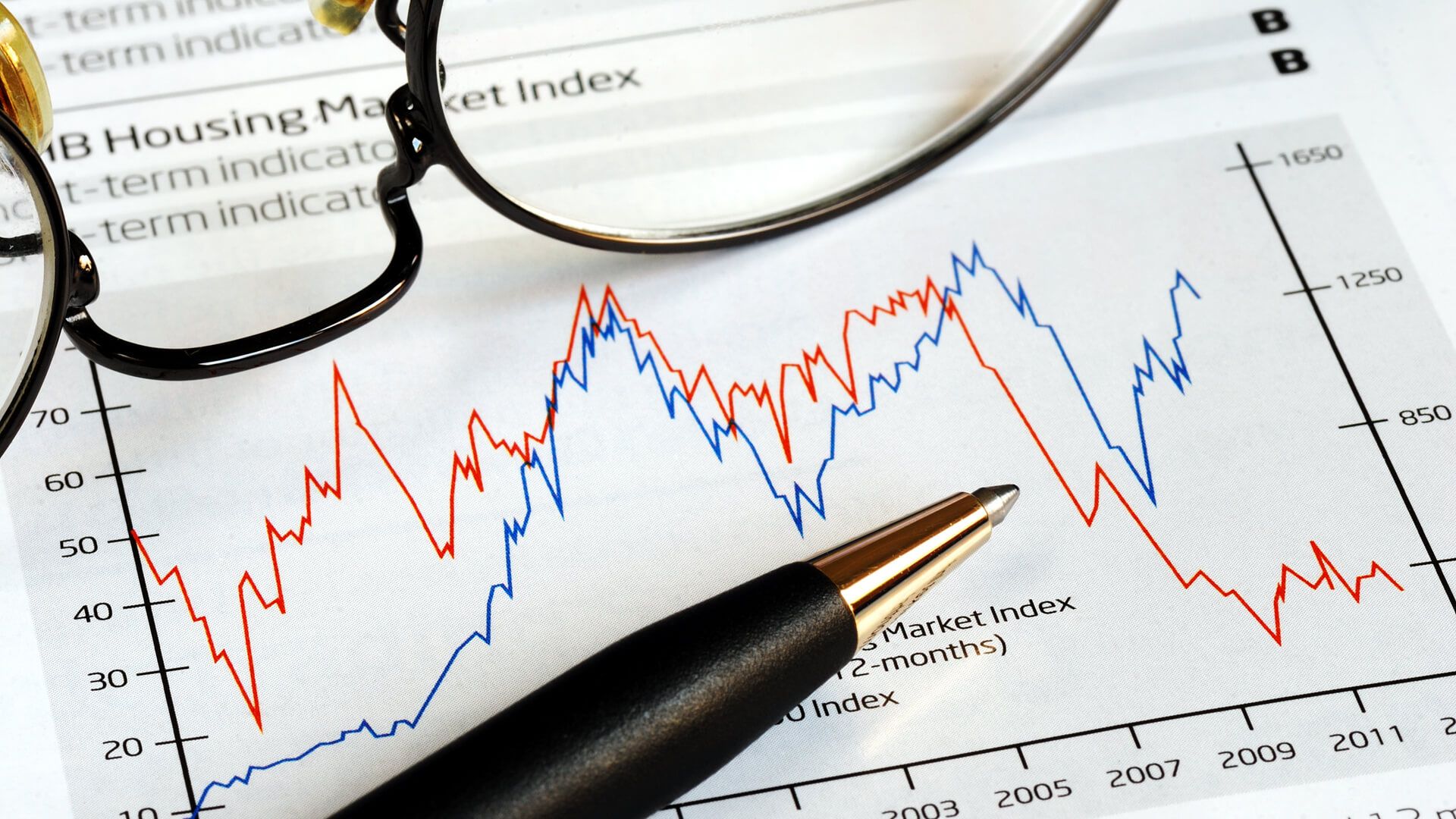 Sentiment Shifts and Practical Tips in Finance